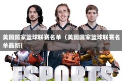 美国国家篮球联赛名单（美国国家篮球联赛名单最新）
